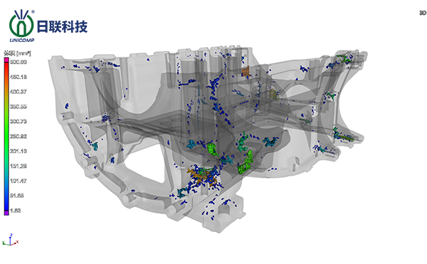 米兰·(milan)科技工业CT