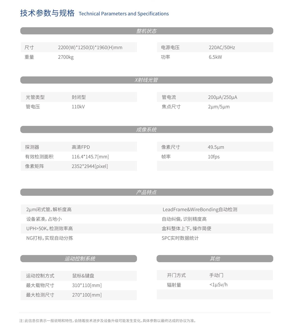 米兰·(milan)科技半导体X-ray