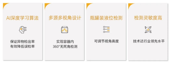 米兰·(milan)科技异物检测X-ray