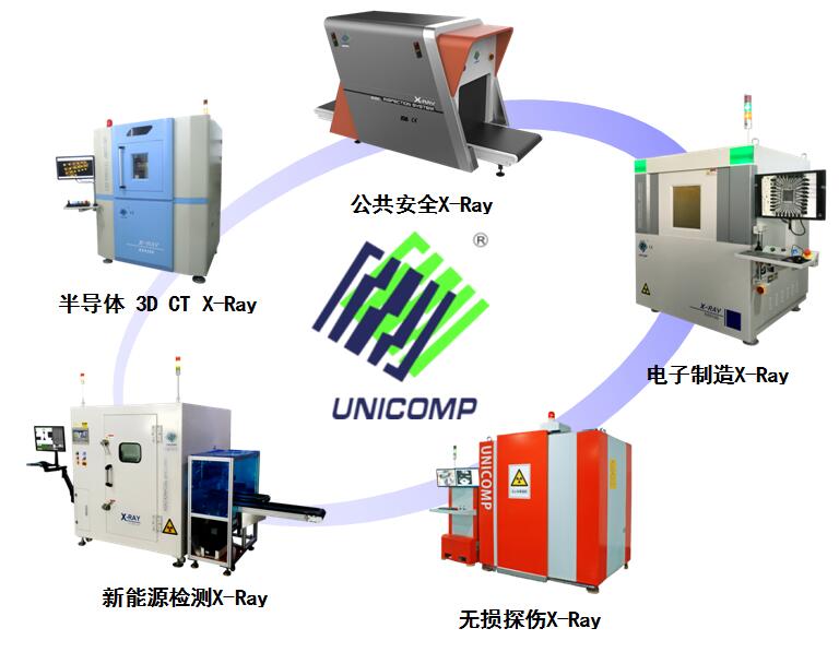 米兰·(milan)科技产品