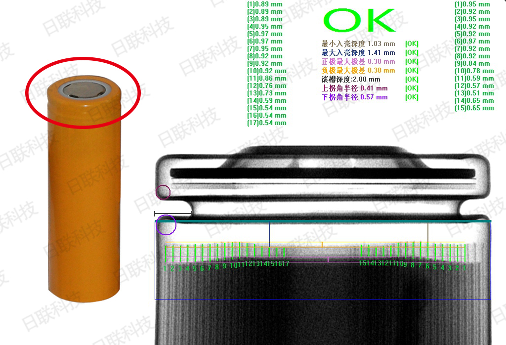 米兰·(milan)科技锂电池检测