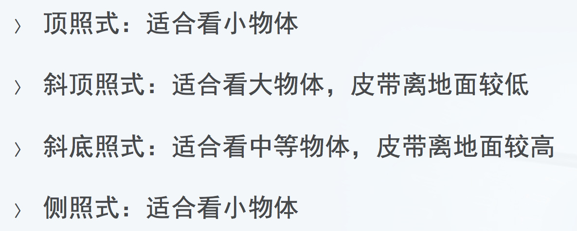 米兰·(milan)科技X光机