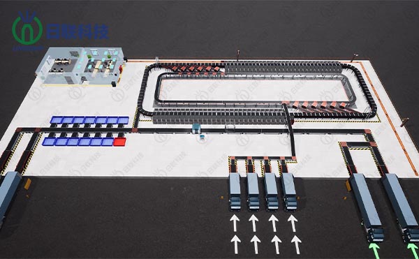 米兰·(milan)科技聚焦X射线智能安检与分拣